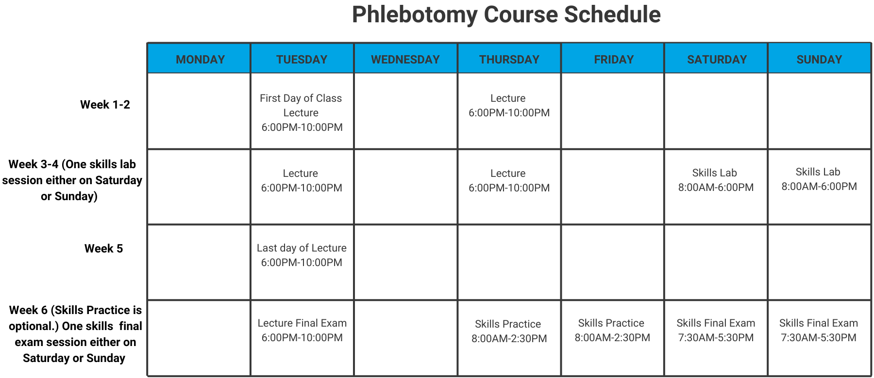 Phlebotomy Course Schedule UCLA CPC